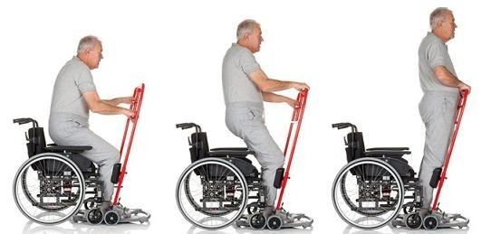 Sistema de traslado Return 7500