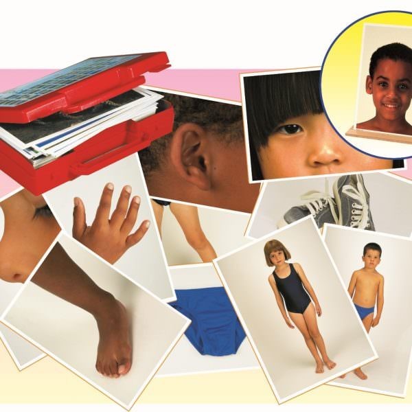 Cuerpo y prendas de vestir