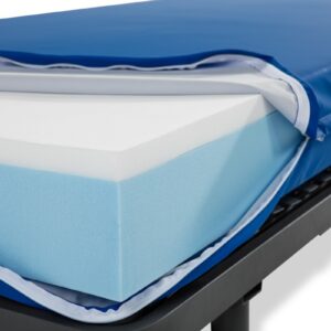 Colchón viscoelástico