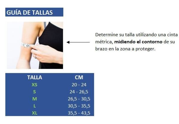 Protector de catéter Picc Perfect 2.0