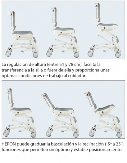Silla ducha basculante mod. Heron