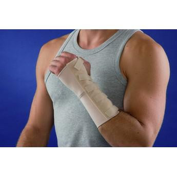 Muñequera metacarpiana con férula