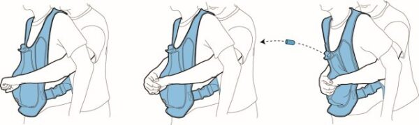 Chaleco de formación para maniobra Heimlich