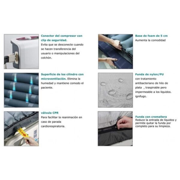 Colchón antiescaras Domus 3