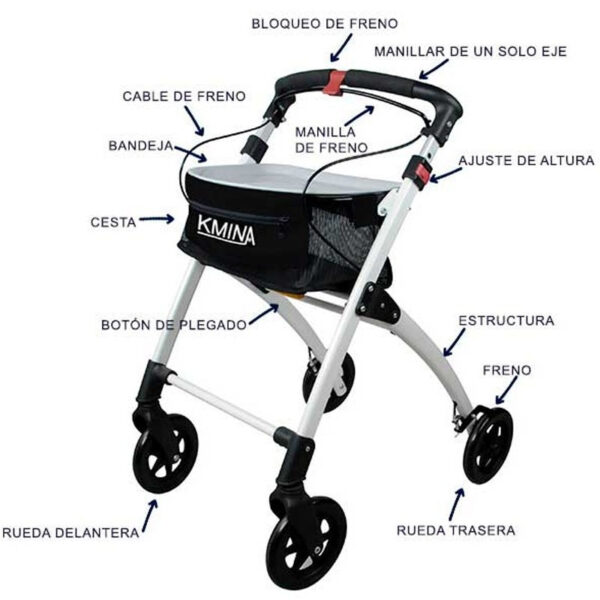 Andador estrecho 4 ruedas