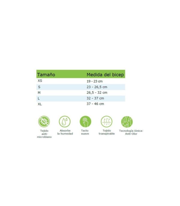 Protector de catéter MightyWell PRO