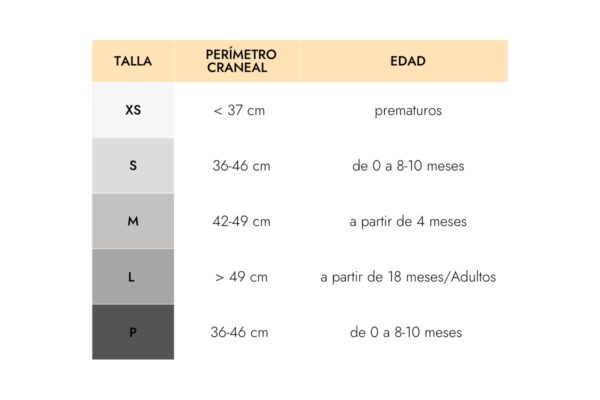 Cojín Mimos para plagiocefalia
